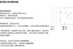 如何通过技术演练提升分卫的控球能力:实战经验与策略解析